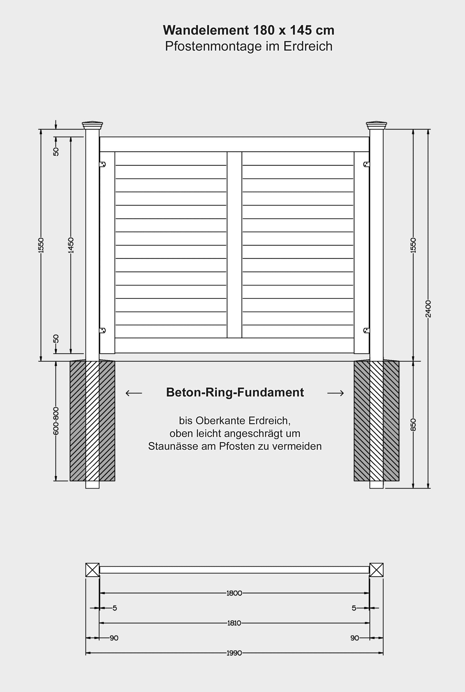 Montage Wandelemente DARSS im Erdbereich mit Beton-Ring-Fundament