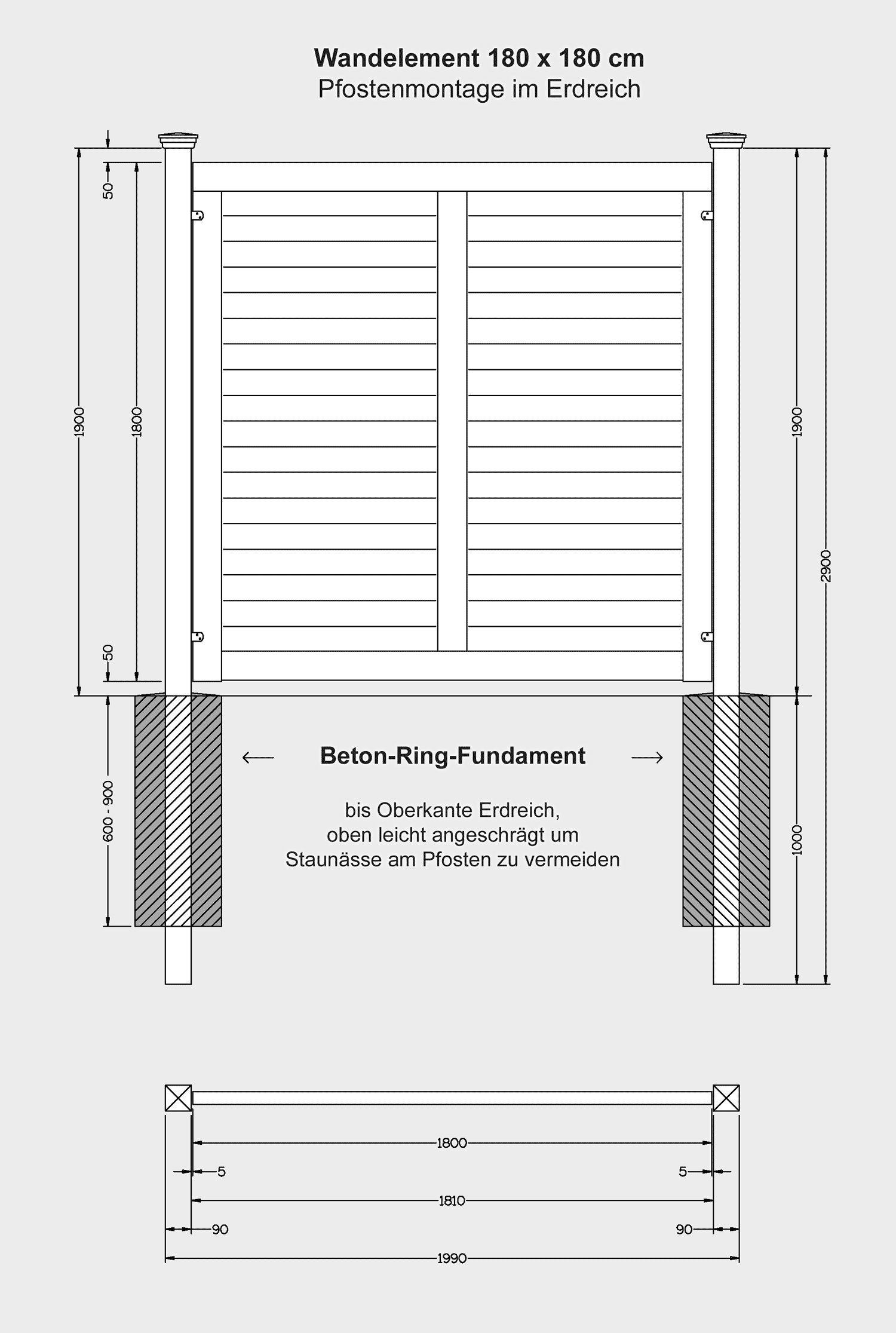 Montage Wandelemente DARSS im Erdbereich mit Beton-Ring-Fundament