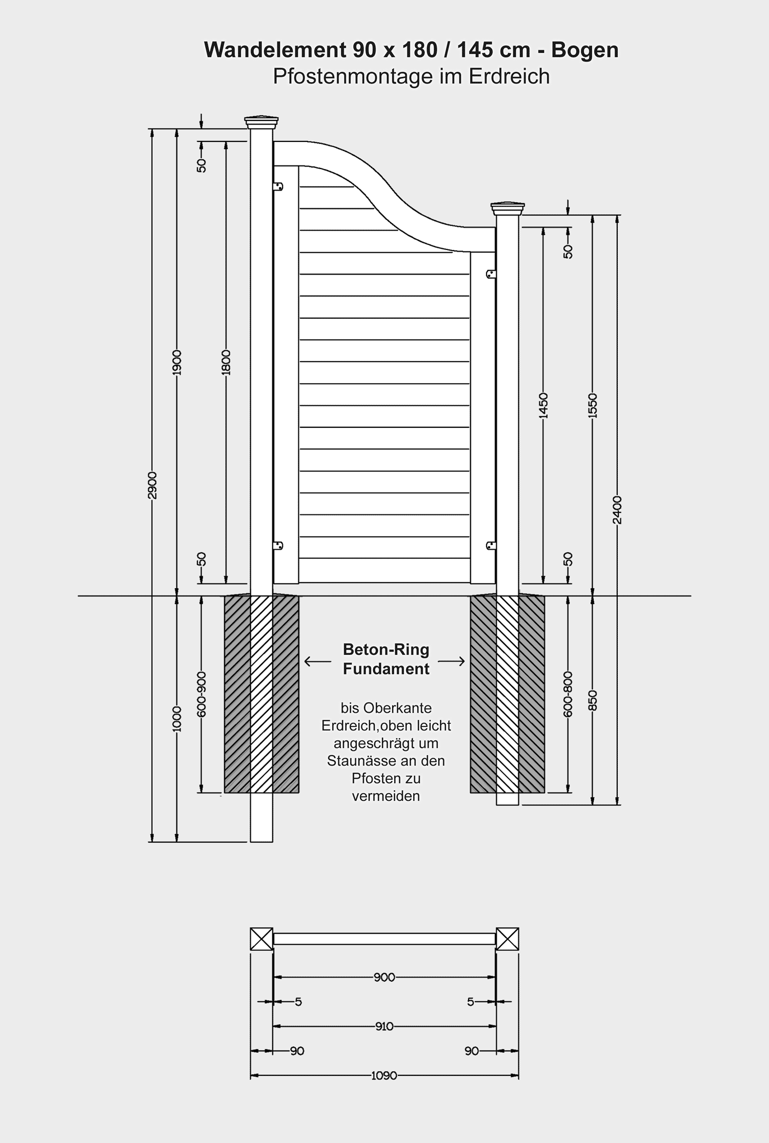 Montage Wandelemente DARSS im Erdbereich mit Beton-Ring-Fundament