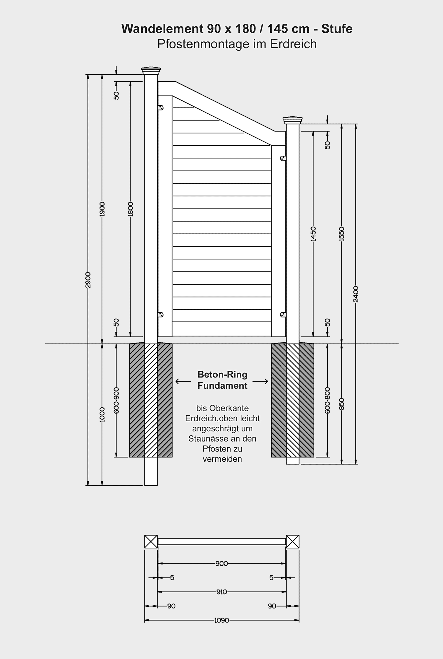 Montage Wandelemente DARSS im Erdbereich mit Beton-Ring-Fundament