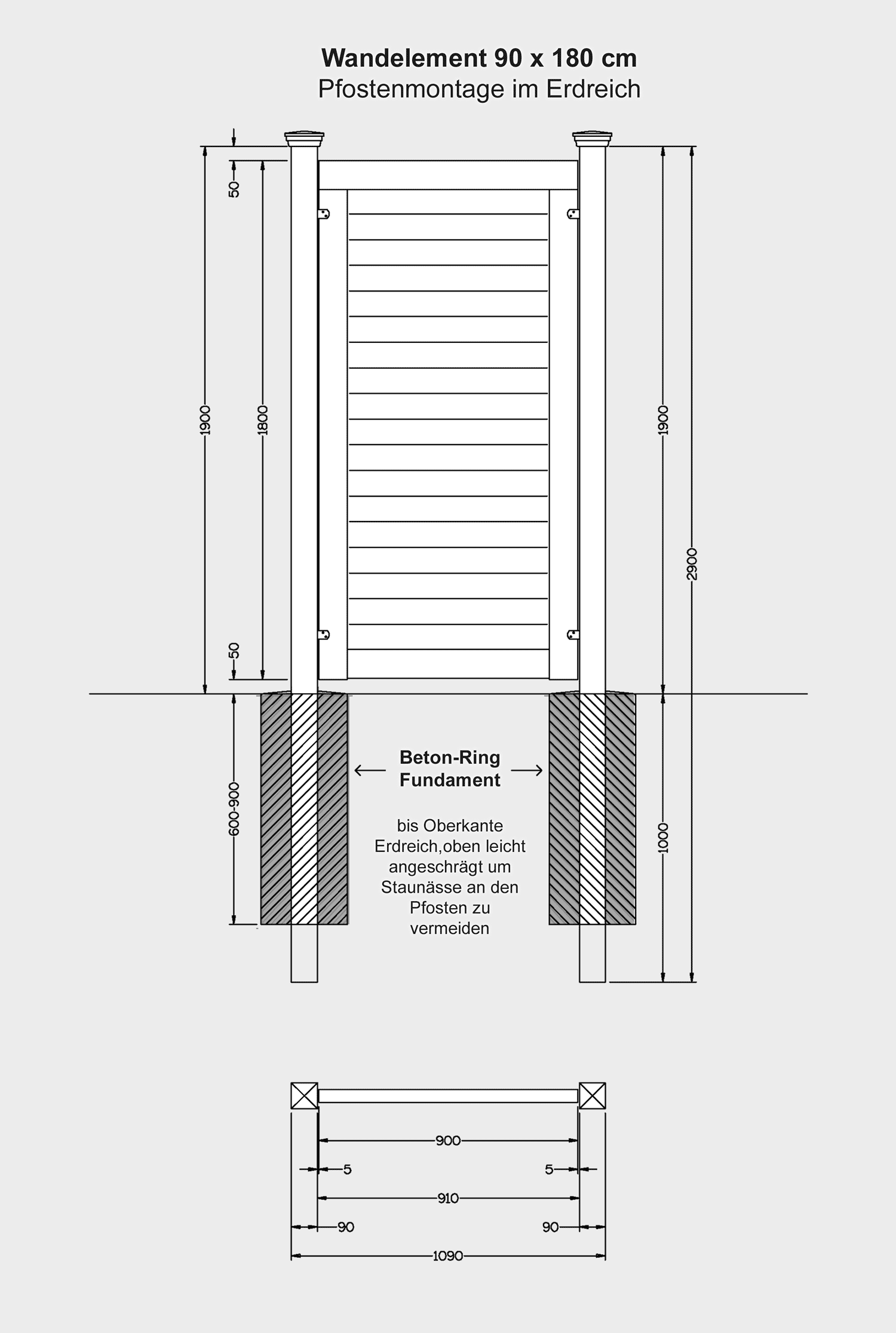 Montage Wandelemente DARSS im Erdbereich mit Beton-Ring-Fundament