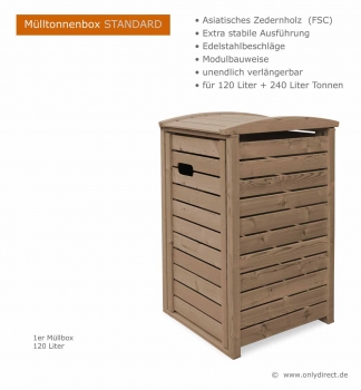 Detailansicht Aufsteller Mülltonnenbox  STANDARD