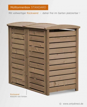 Müllbox mit vollwertiger Rückwand