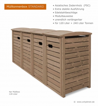 Detailansicht Aufsteller Mülltonnenbox  STANDARD